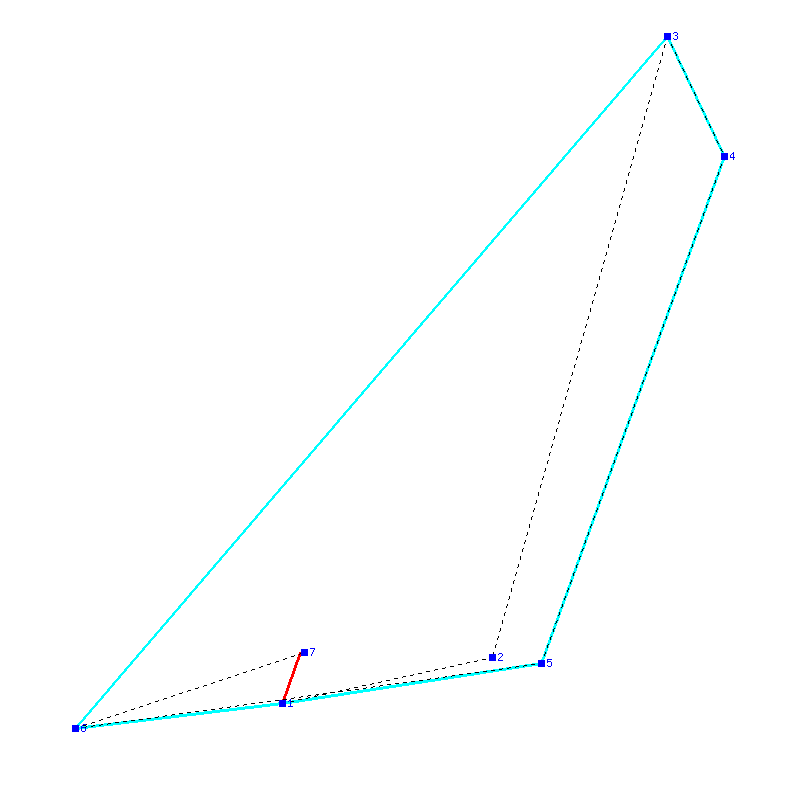 Flugauswertung